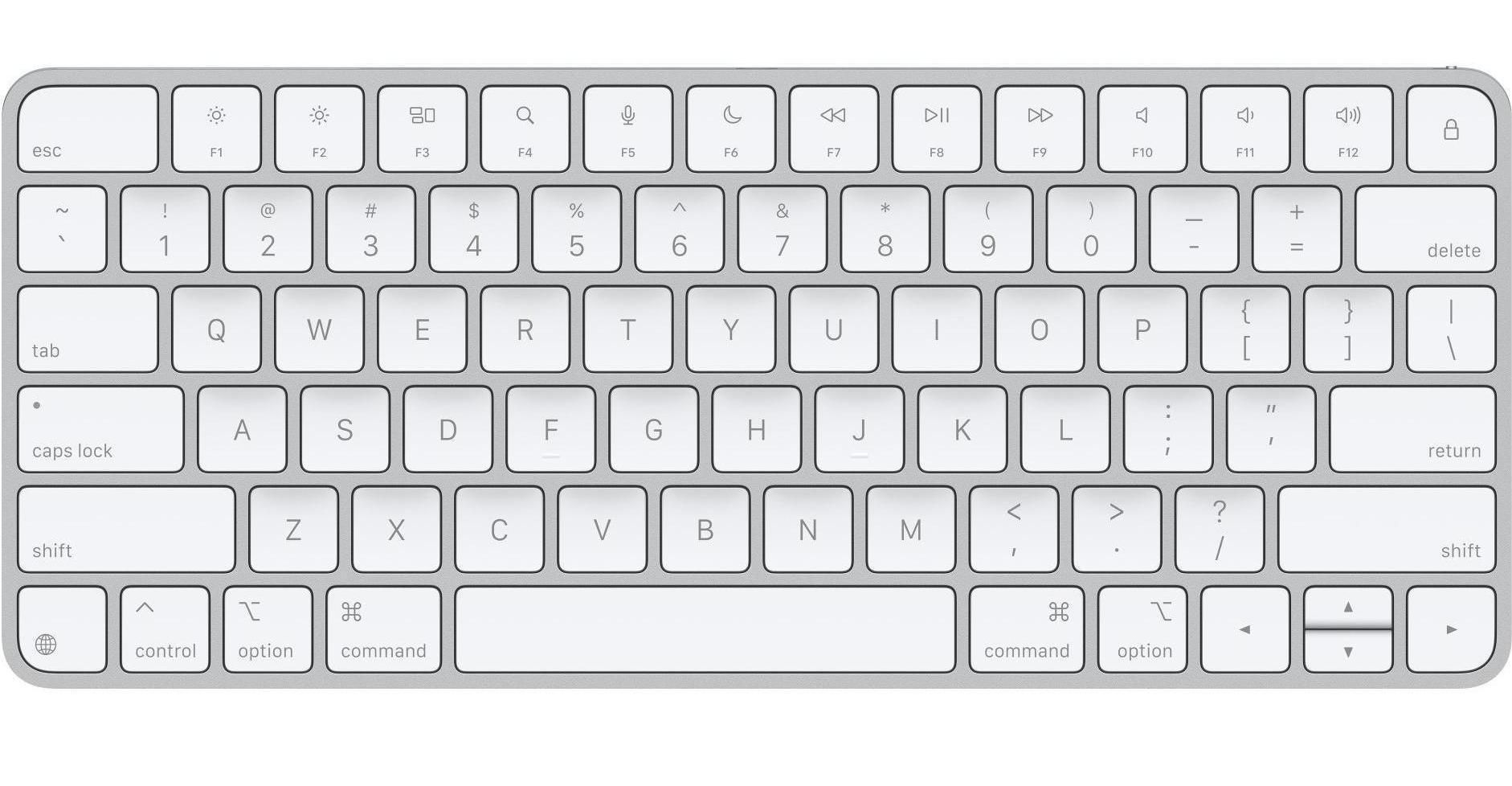 Клавиатура Apple Magic Keyboard USB-C (Белая)
